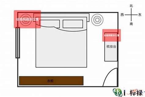 公寓的风水